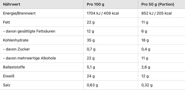 GoFitness Nutrition - Protein Waffel - White Chocolate Lemon - 50g (12 Stück)