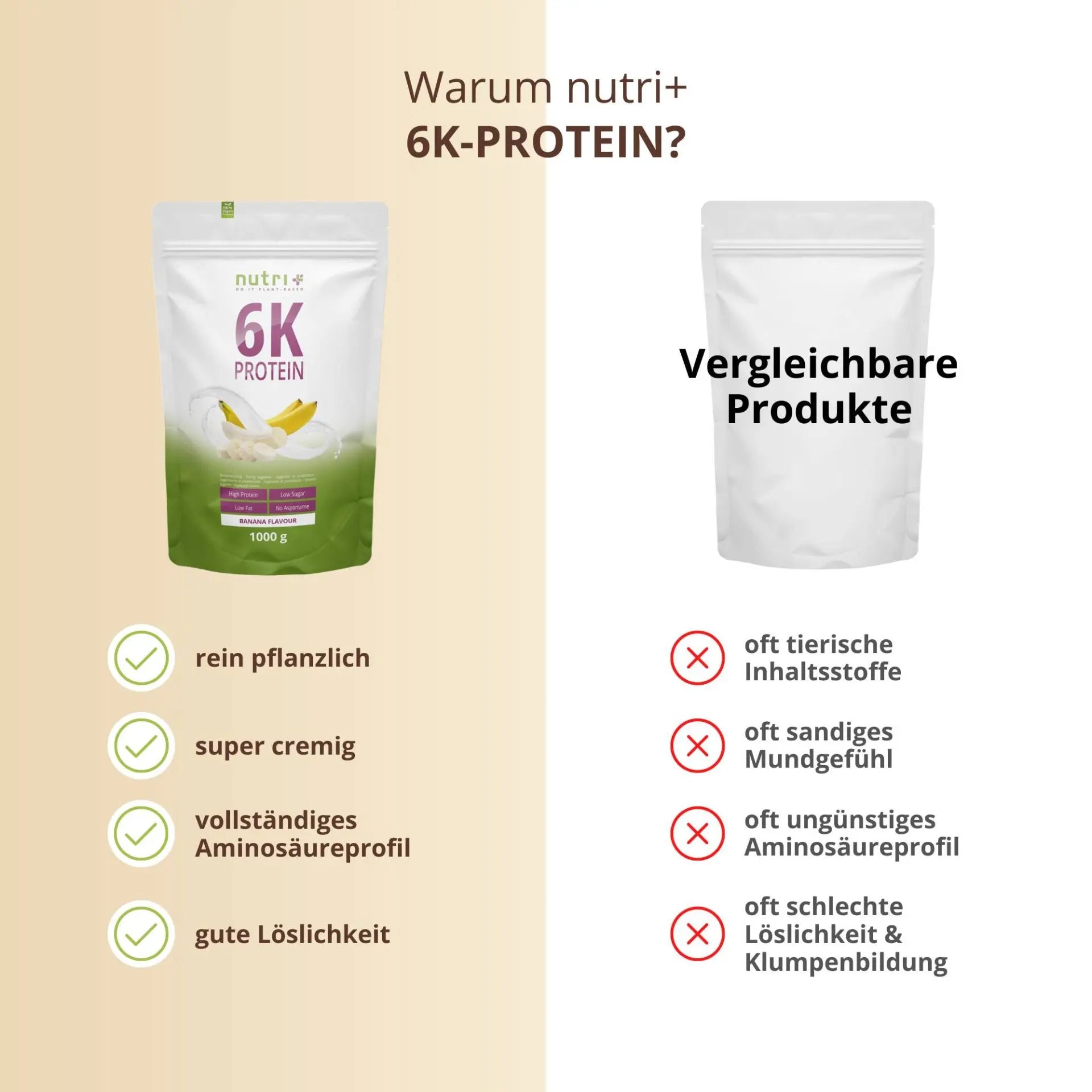 Nutri+ - Vegan 6K Proteinpulver - 1000 g