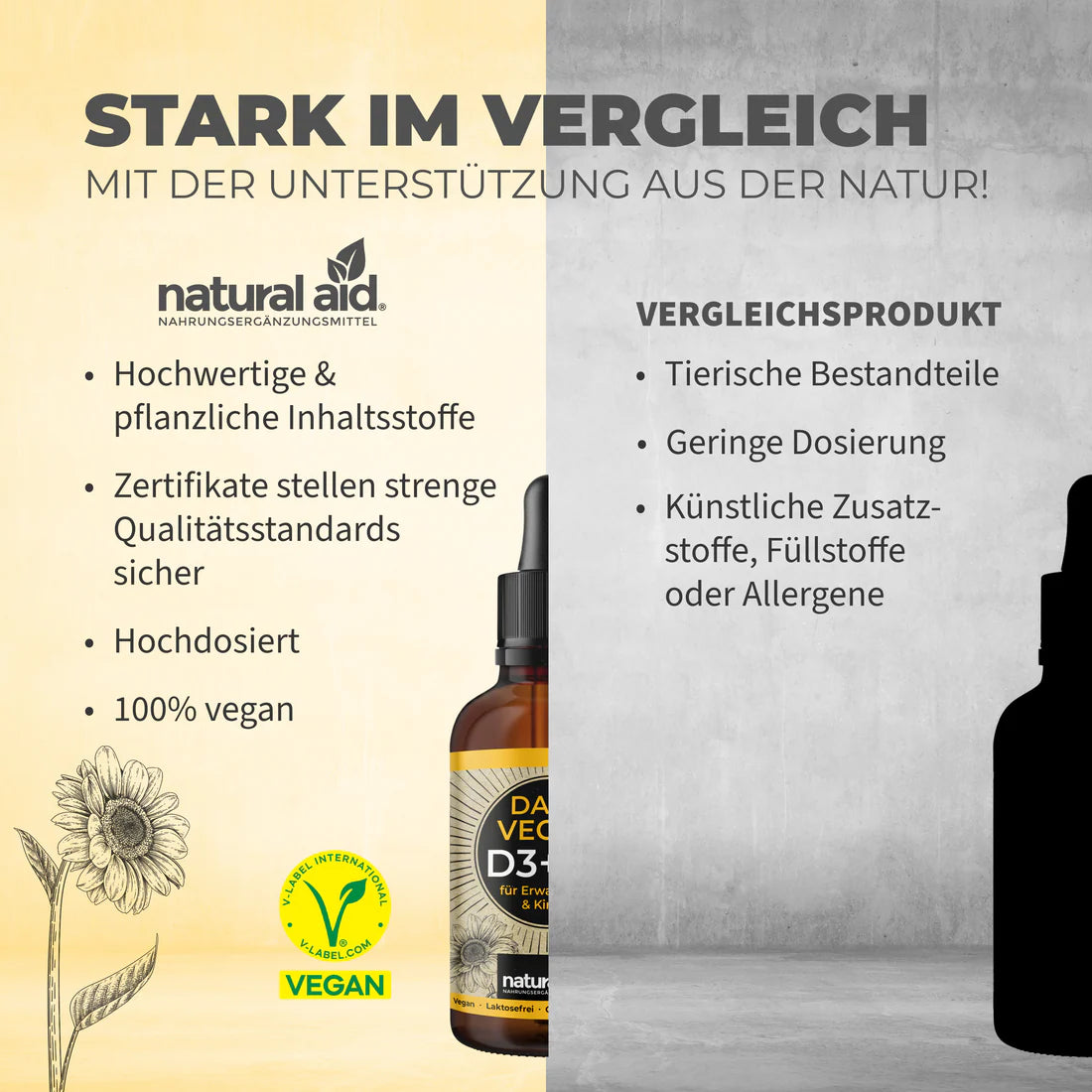 Natural Aid - Daily Vegan D3+K2 - 30 ml
