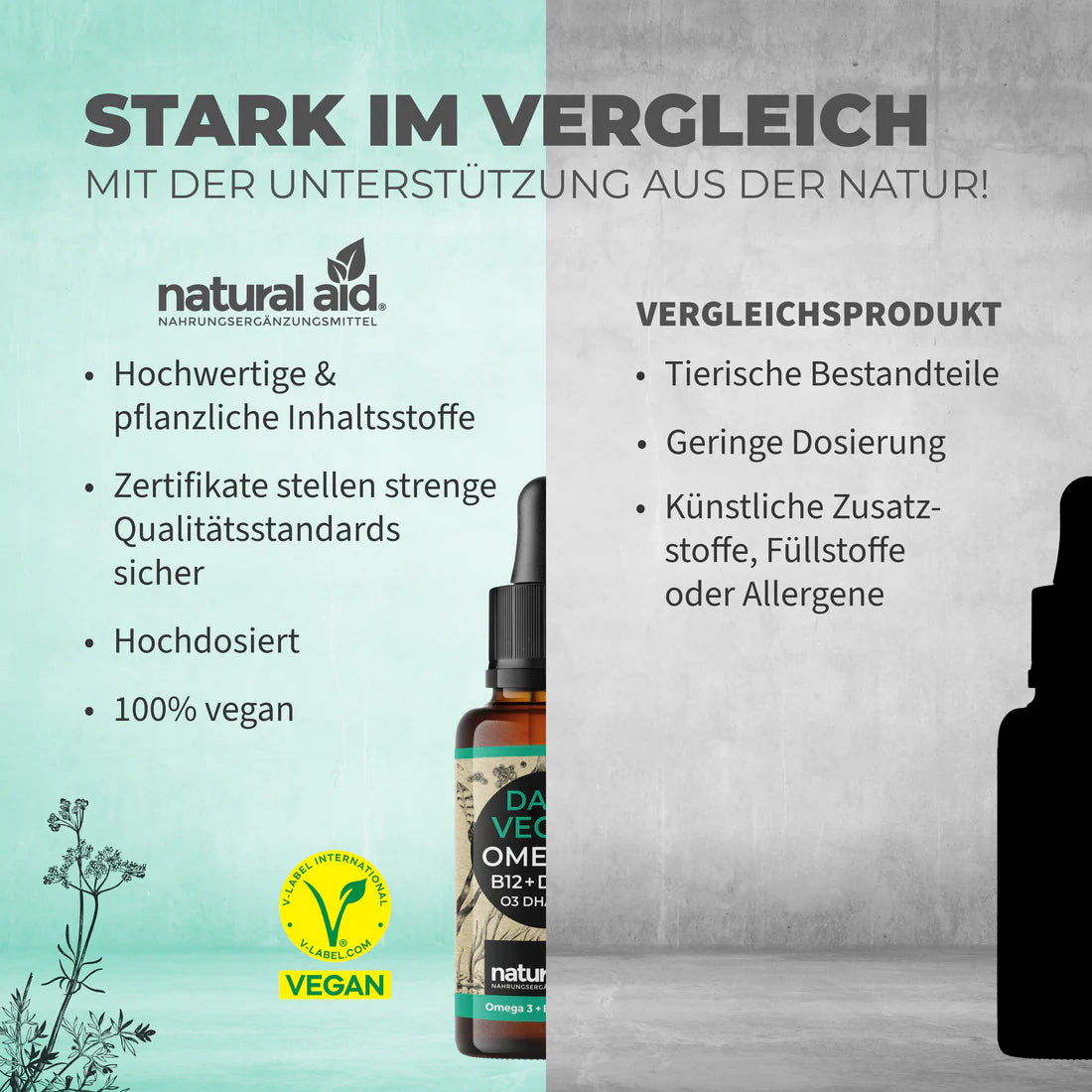 Natural Aid - Daily Vegan Omega 3 - 20 ml