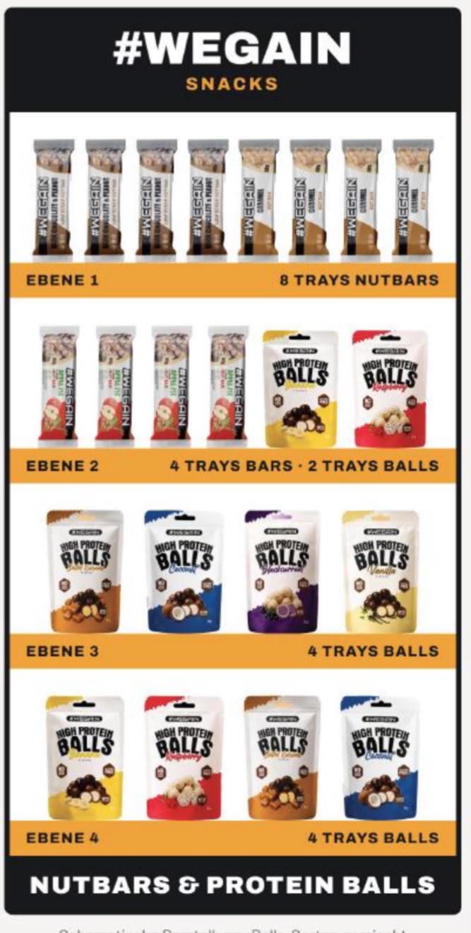 WeGain Snack Display