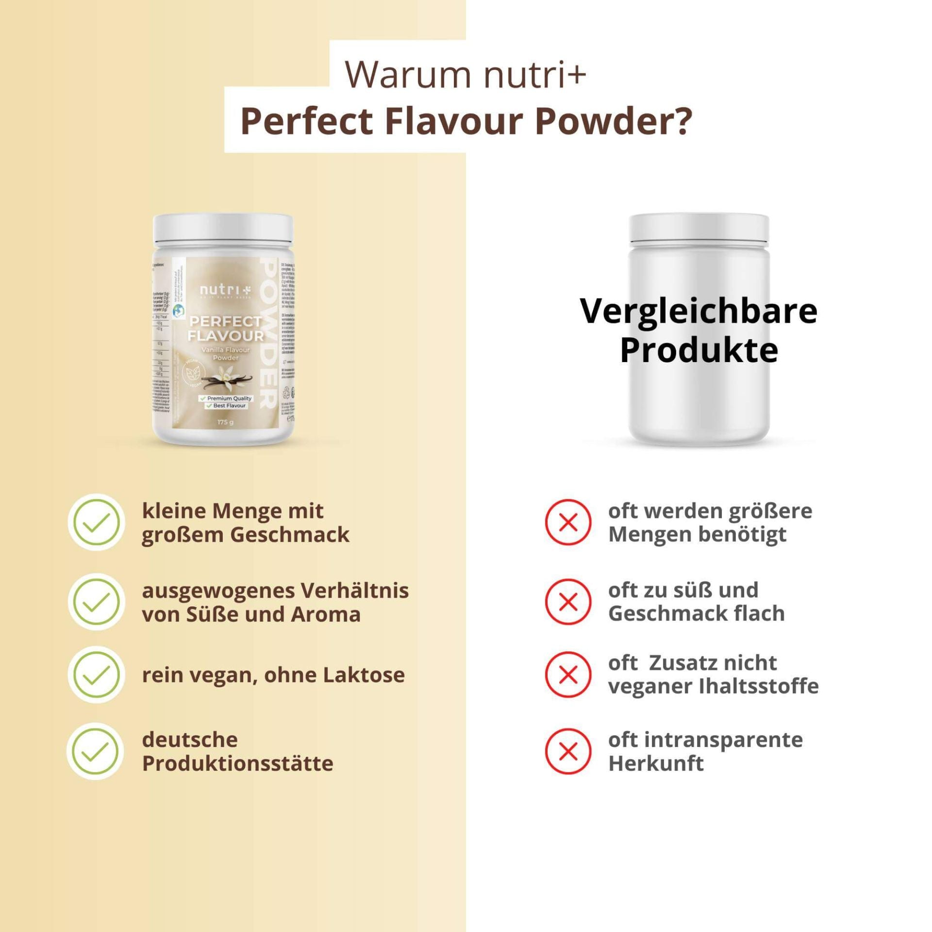 Nutri+ - Perfect Flavour Powder - 175g