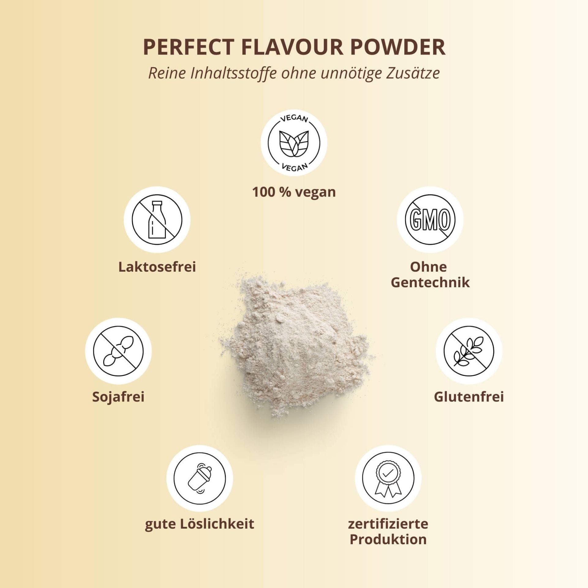 Nutri+ - Perfect Flavour Powder - 175g