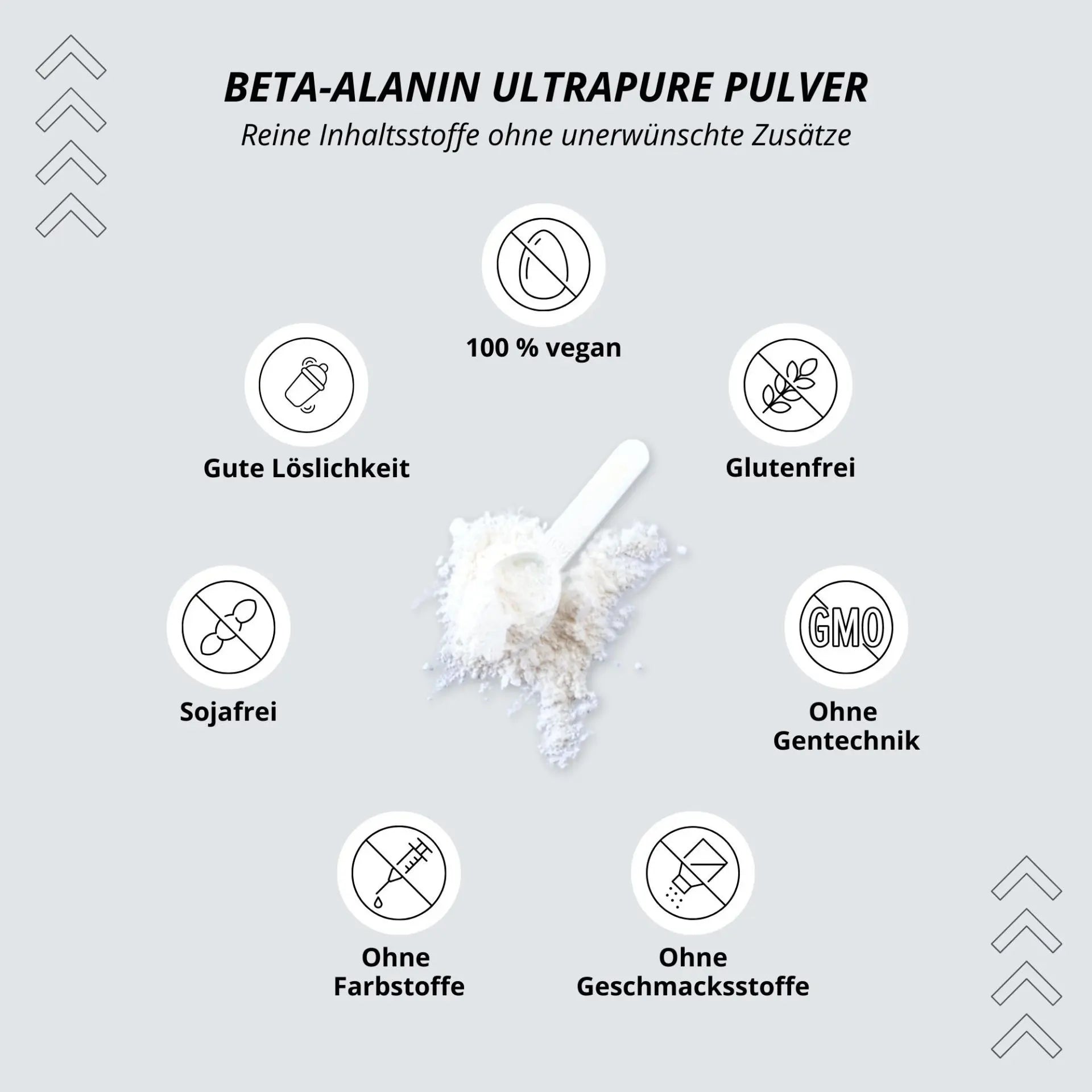 Nutri+ - Alanin