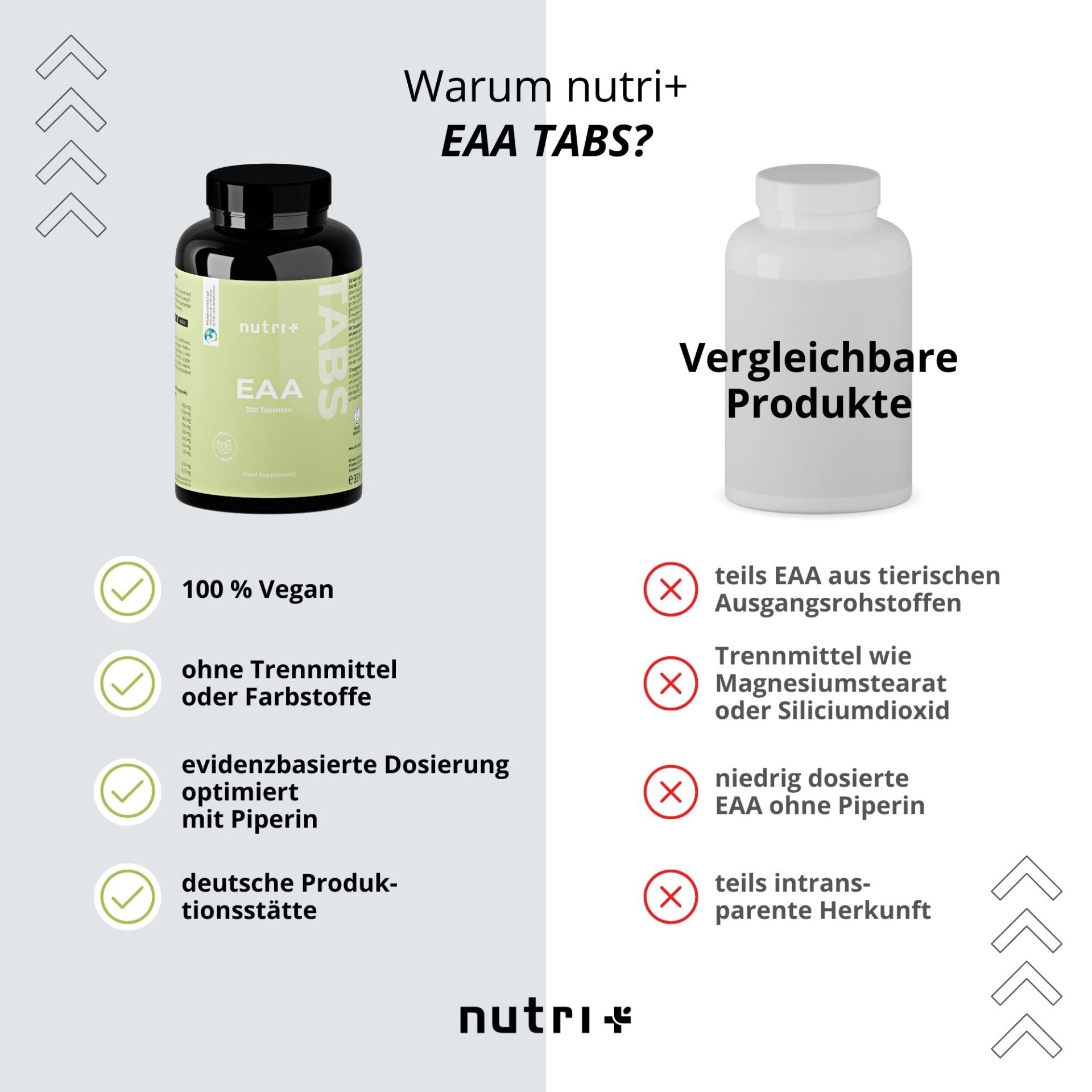 Nutri+ - EAA Tabletten - 360 Tabletten