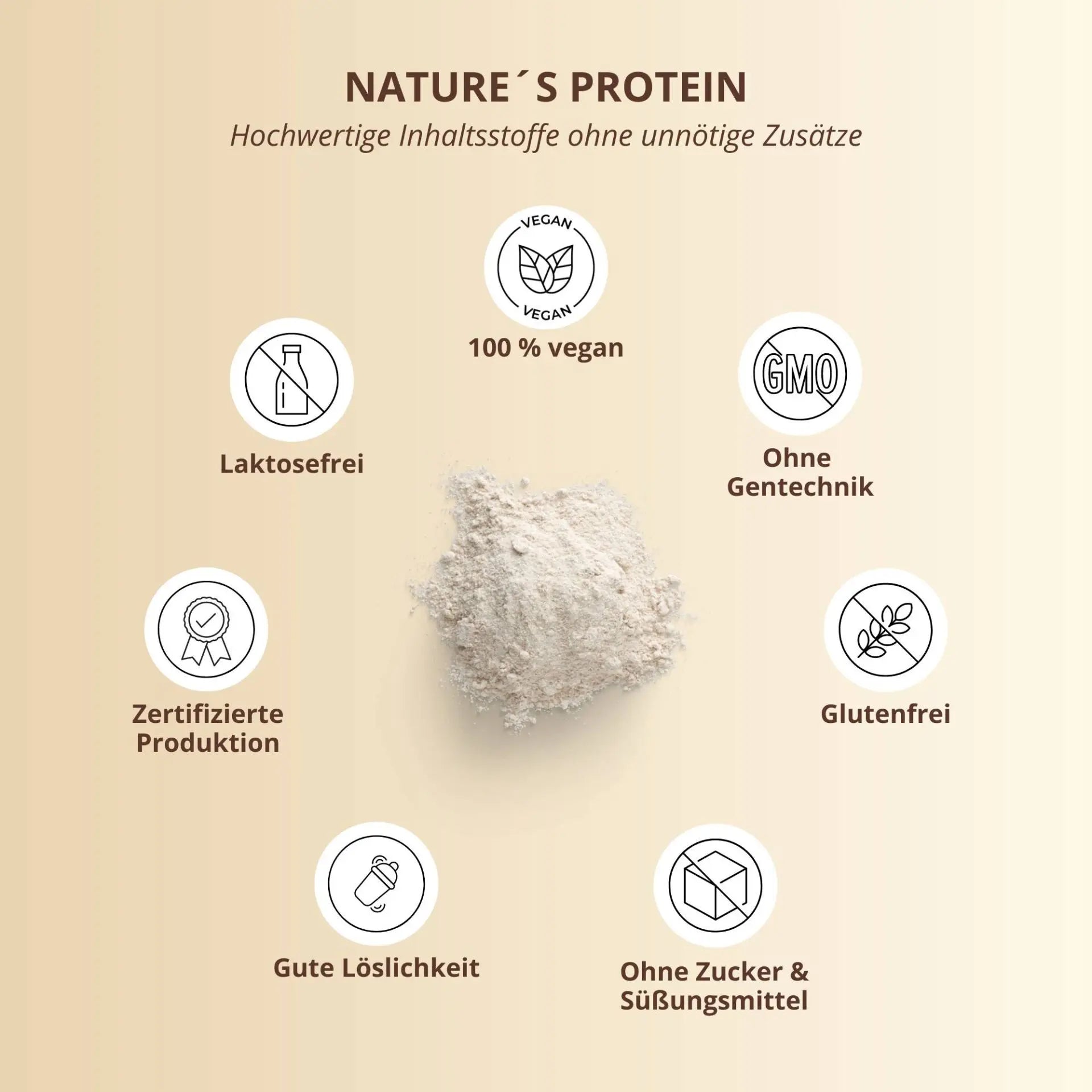 Nutri+ - Vegan Nature's Protein - 500g