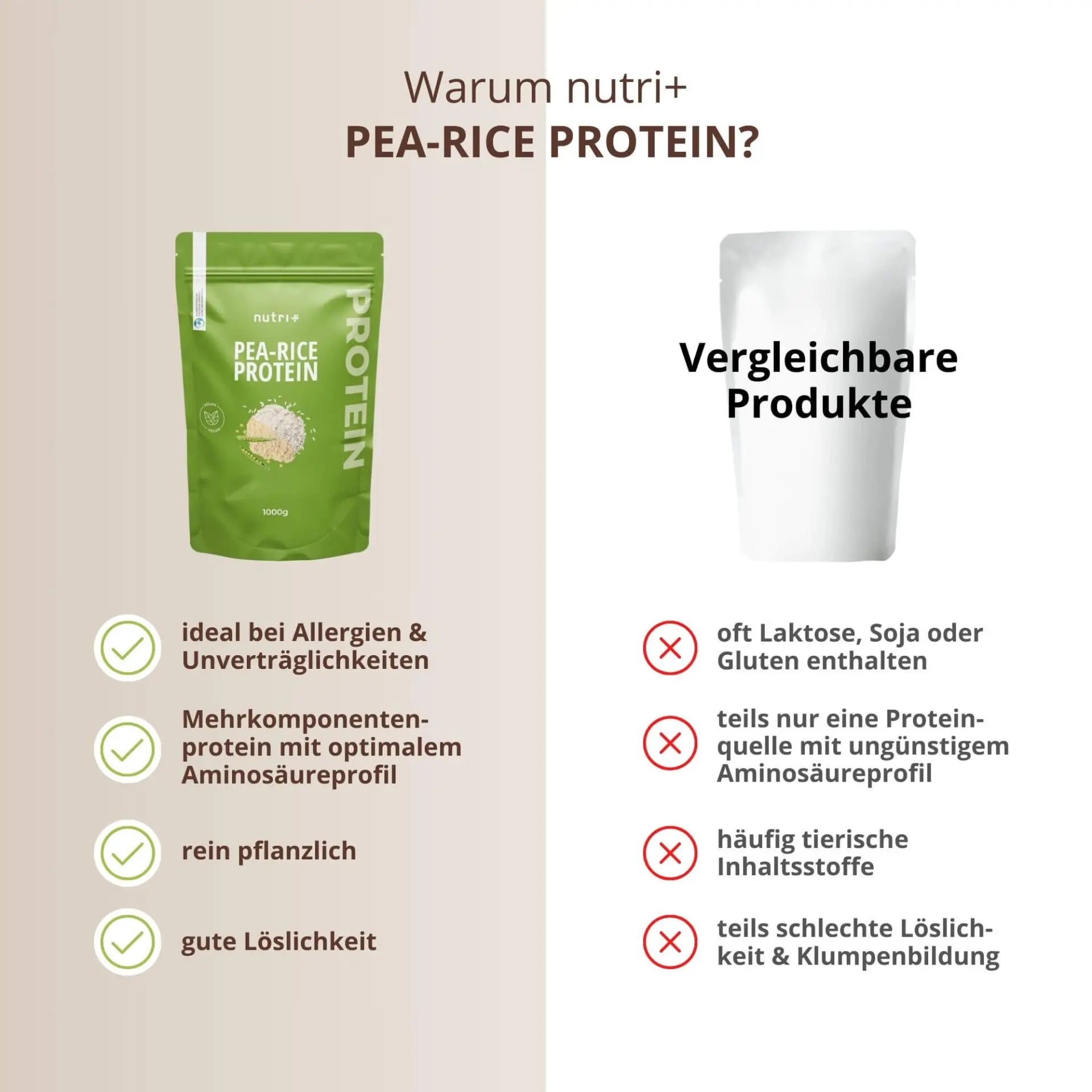 Nutri+ - Pea Rice Protein - 1000g