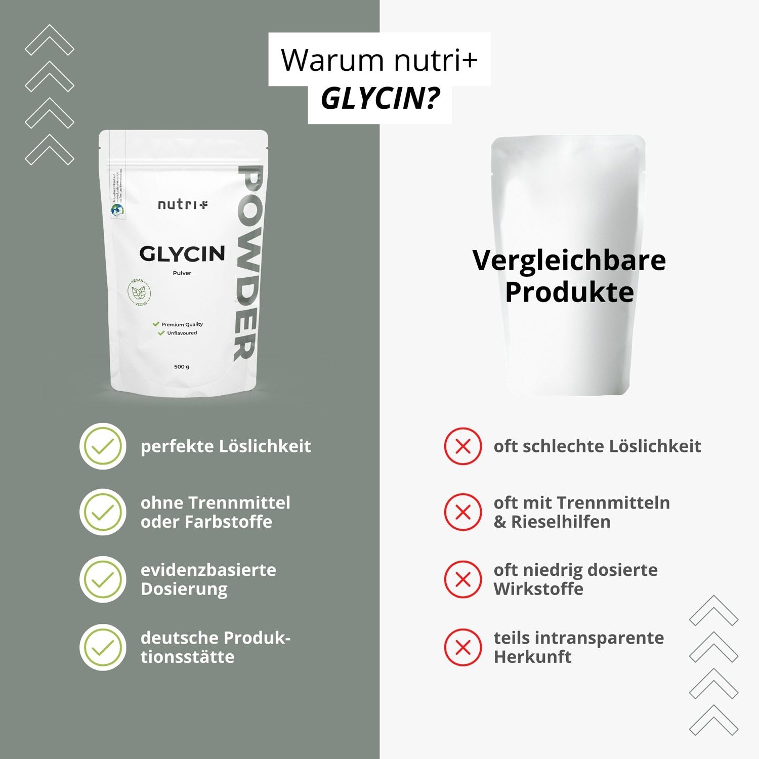 Nutri+ - Glycin Pulver