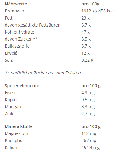 Veganer Granola Snack, ohne Zuckerzusatz, aus natürlichen Bio-Rohstoffen