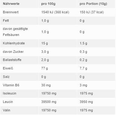 Everybuddy BCAA Pulver Kirsche 400 Gramm (6 Dosen)