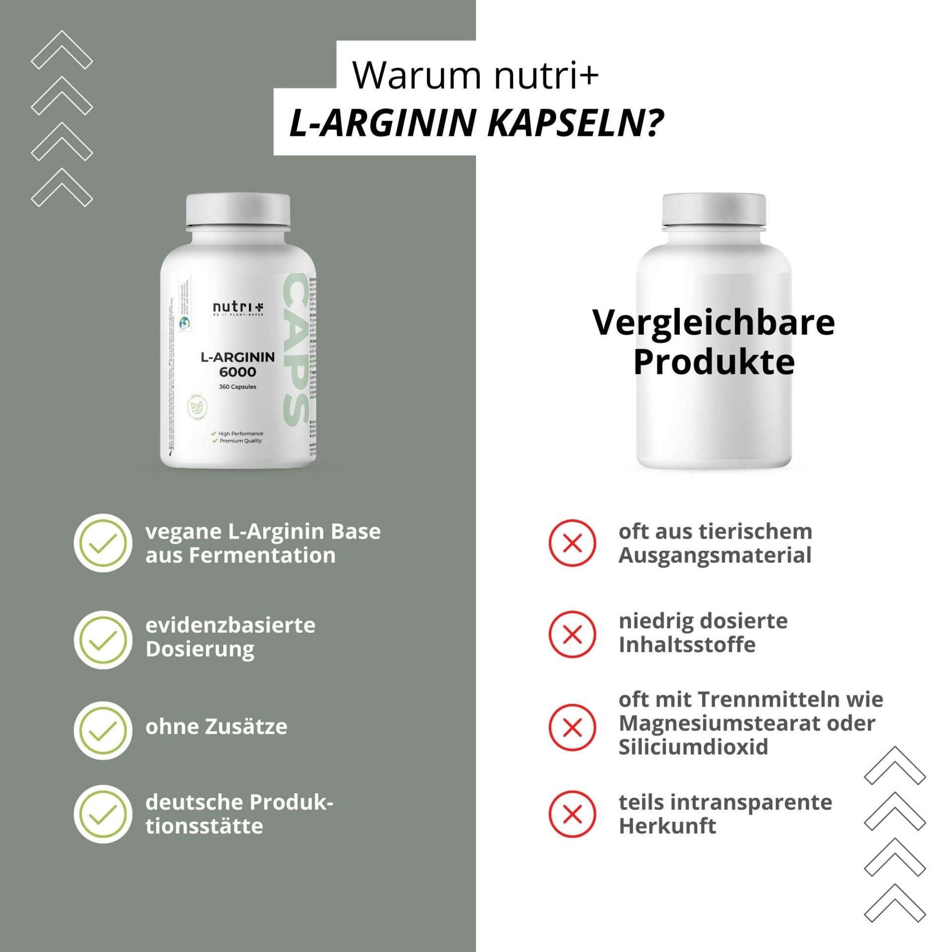 Nutri+ - L-Arginin 6000 - 360 Kapseln