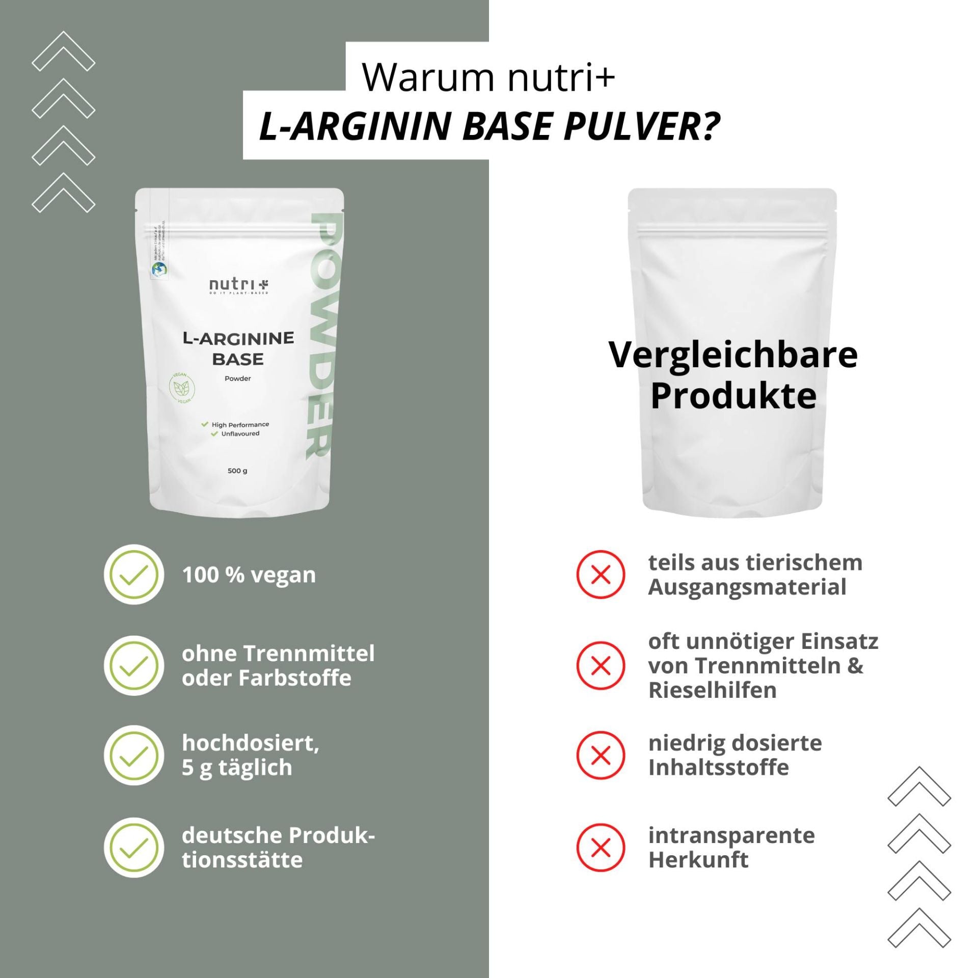 Nutri+ -L-Arginin Base Pulver