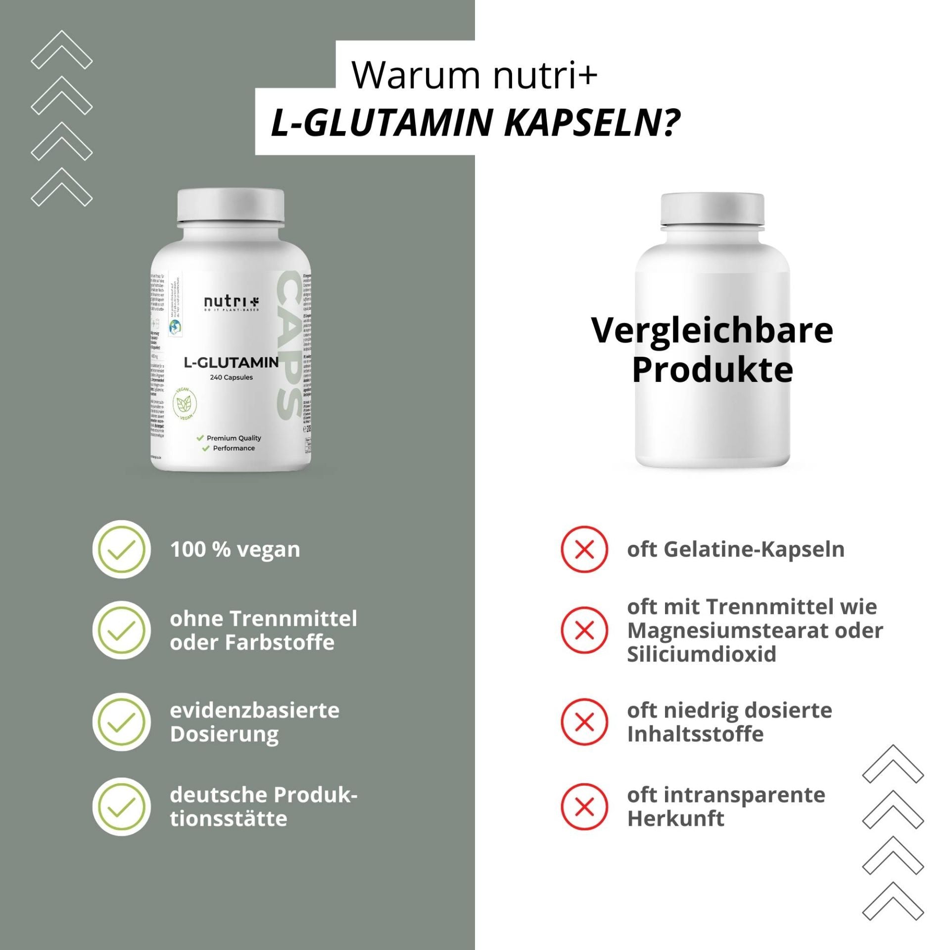 Nutri+ - L-Glutamin Kapseln  - 240 Kapseln
