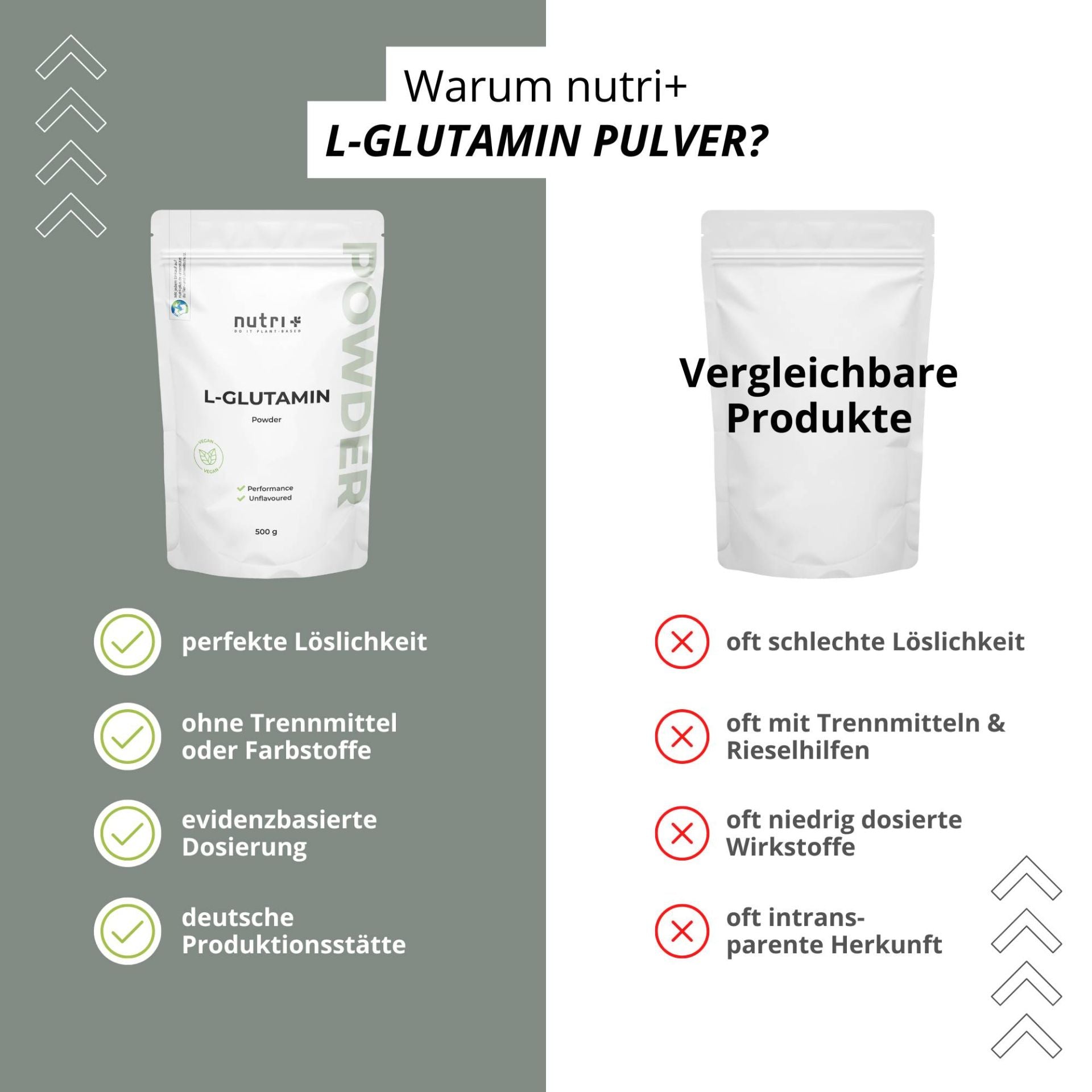 Nutri+ -L-Glutamin Pulver  - 500g
