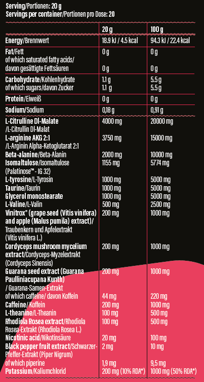 Pre-Workout Supplement von GoFitness mit 400g für intensives Training