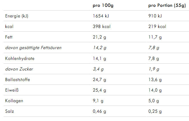 Jarmino Kollagen Riegel Mandel (bio) 55 g (12 Stück)