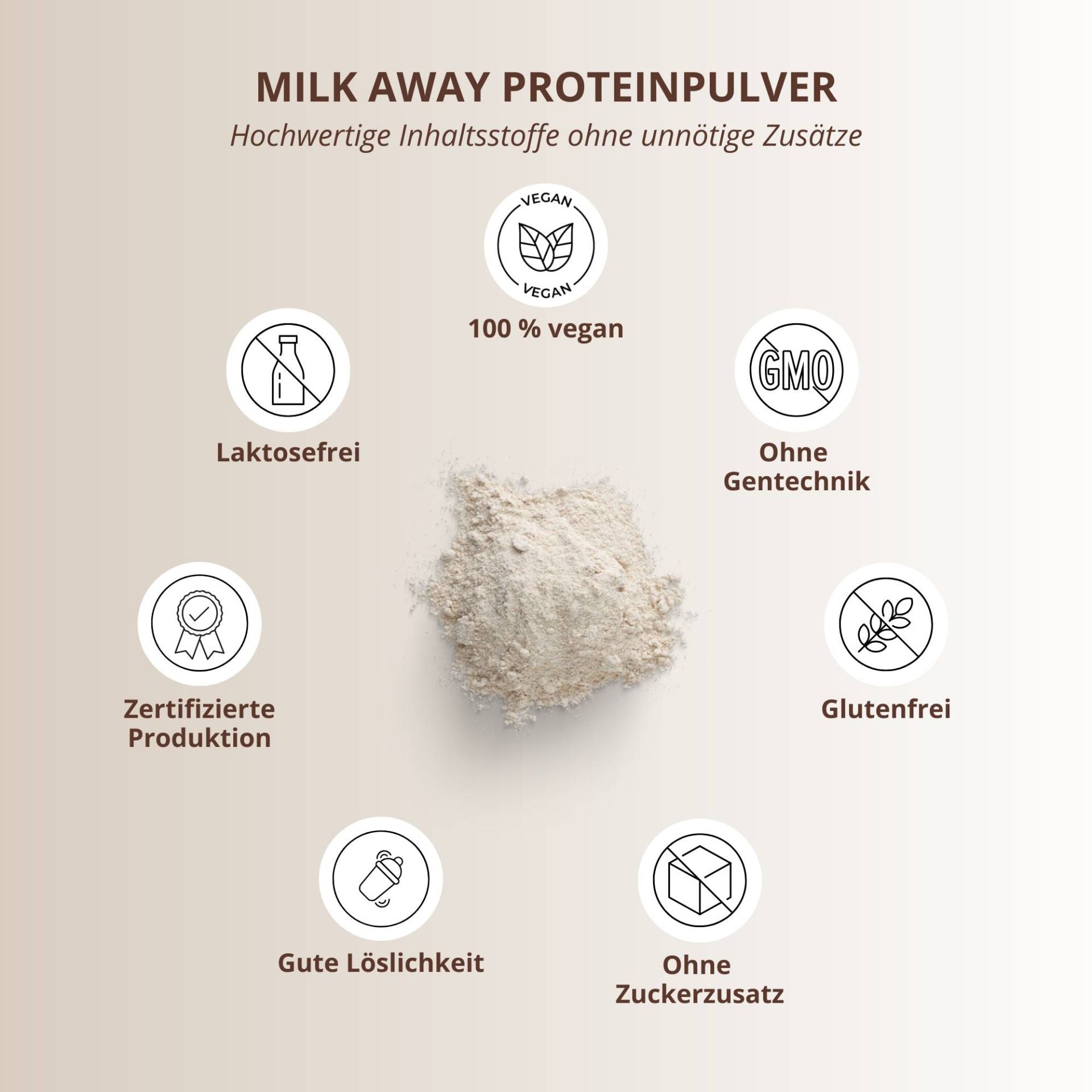 Nutri+ - Milk Away Protein - 1000 g