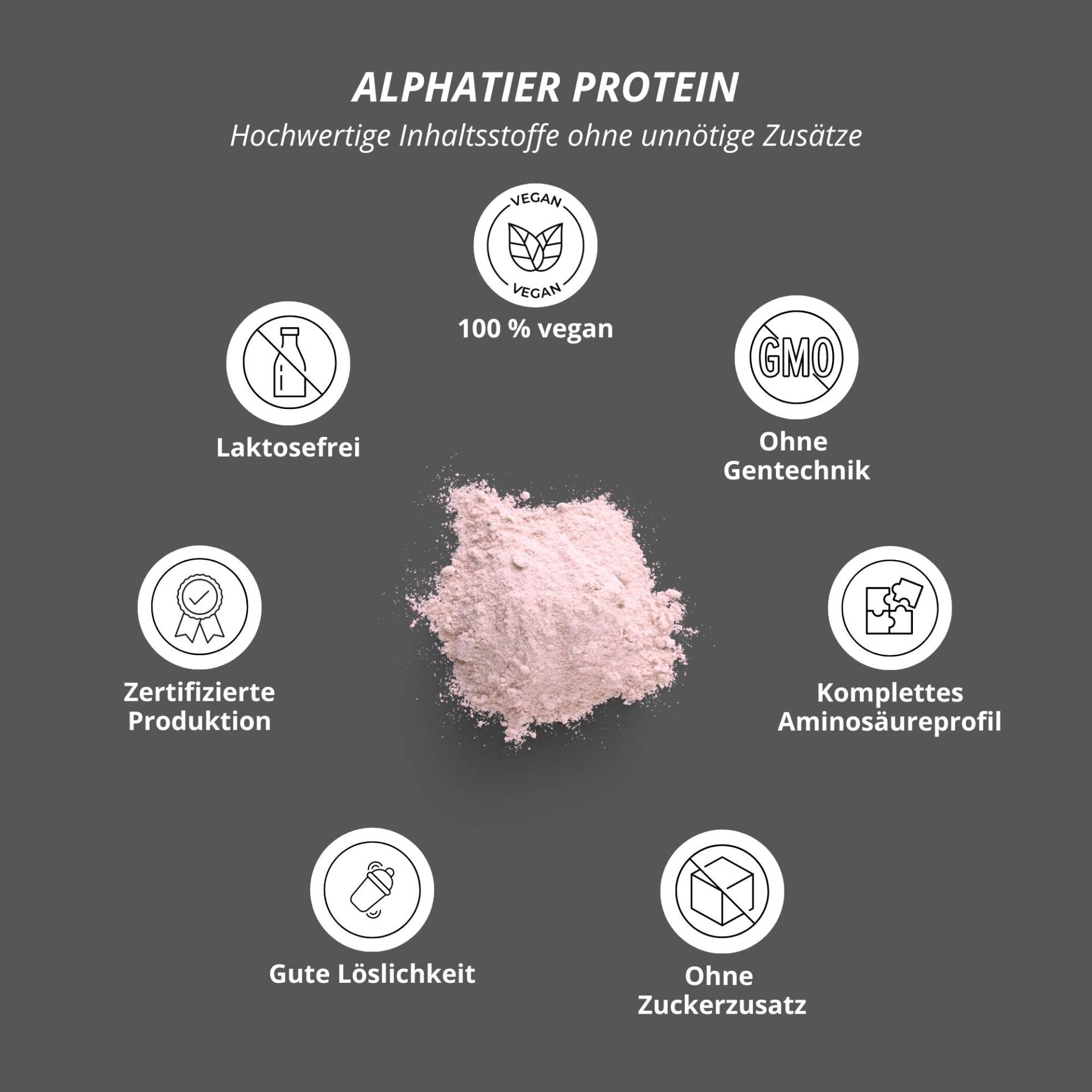 Nutri+ -  Alphatier Phenomenal Protein - 1000g