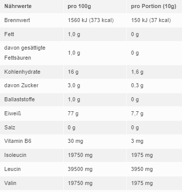 Everybuddy BCAA Pulver Orange-Ingwer 400 Gramm (6 Dosen)