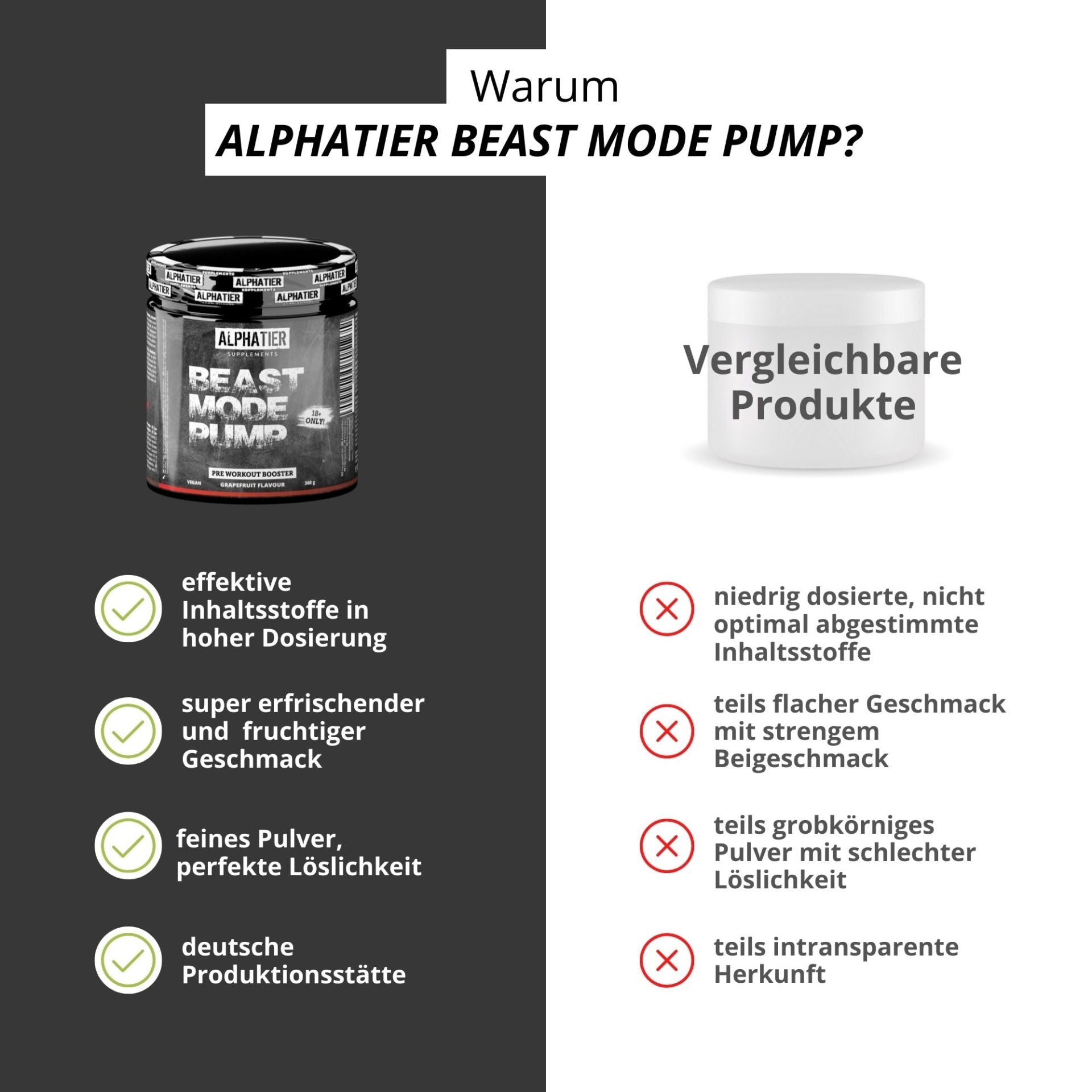 Nutri+ -  Alphatier Beast Mode Pump Booster - 360g