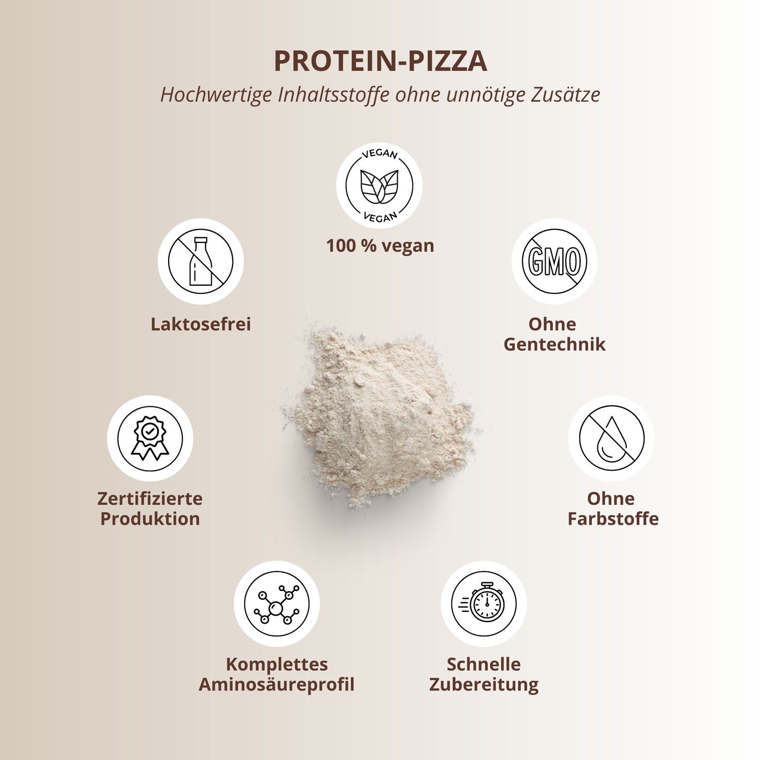 Nutri+ - Protein-Pizzateig - 700g