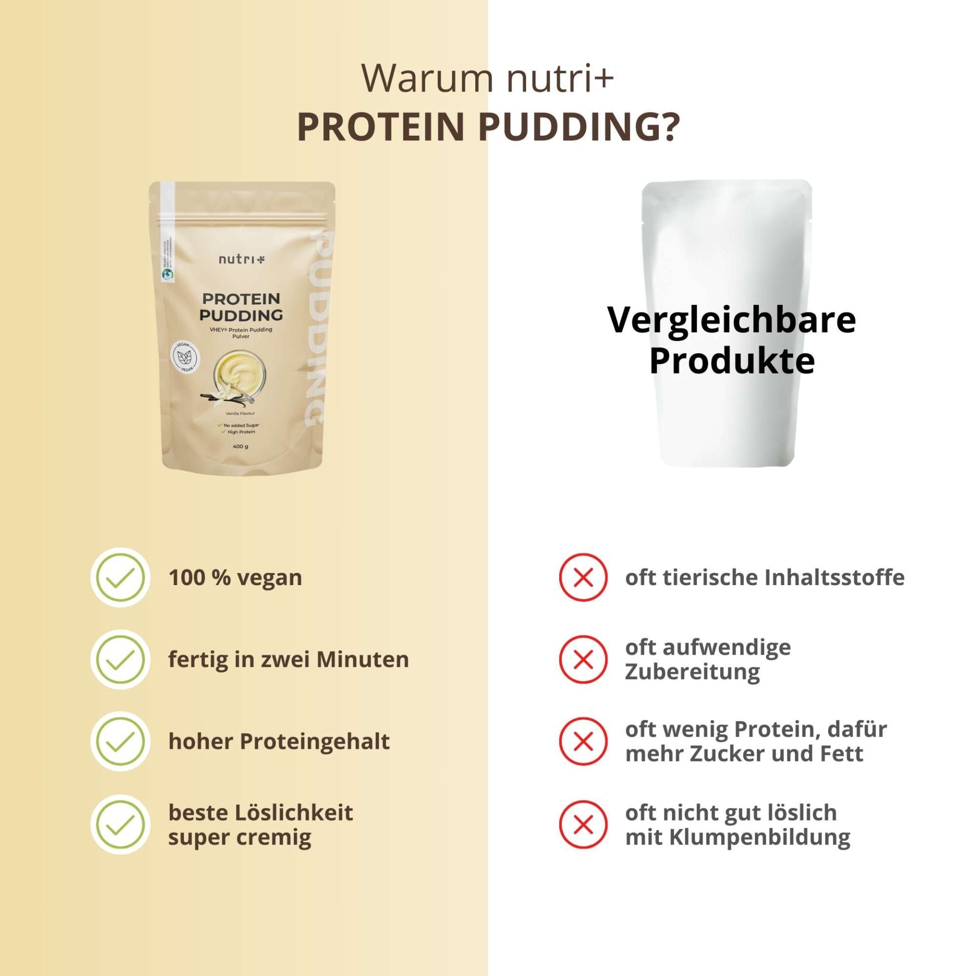 Nutri+ - Protein-Pudding - 400g