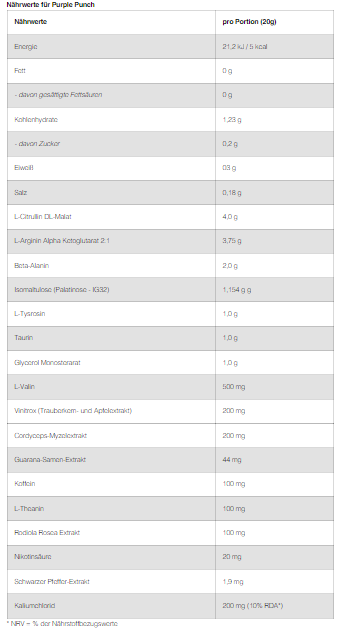 Trainingsbooster mit Energie-Formel ohne Crash – Go Hard von GoFitness