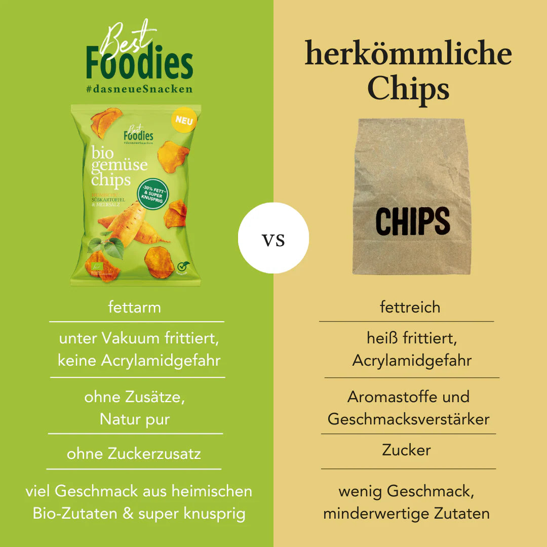 Best Foodies - bio gemüse chips - Heimische Süßkartoffel & Meersalz - 70g (10 Stück je VPE)