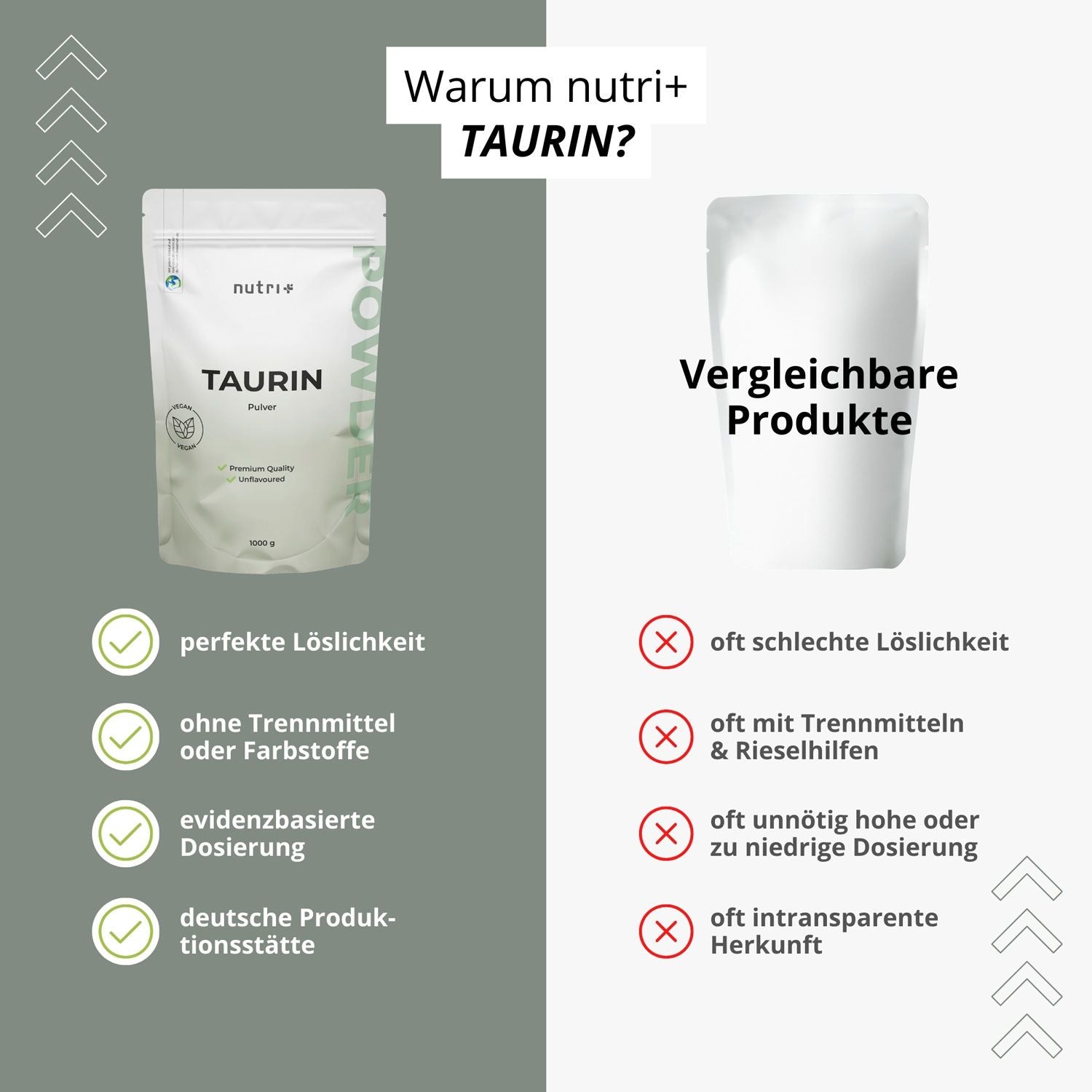 Nutri+ - Taurin Pulver - 1000g