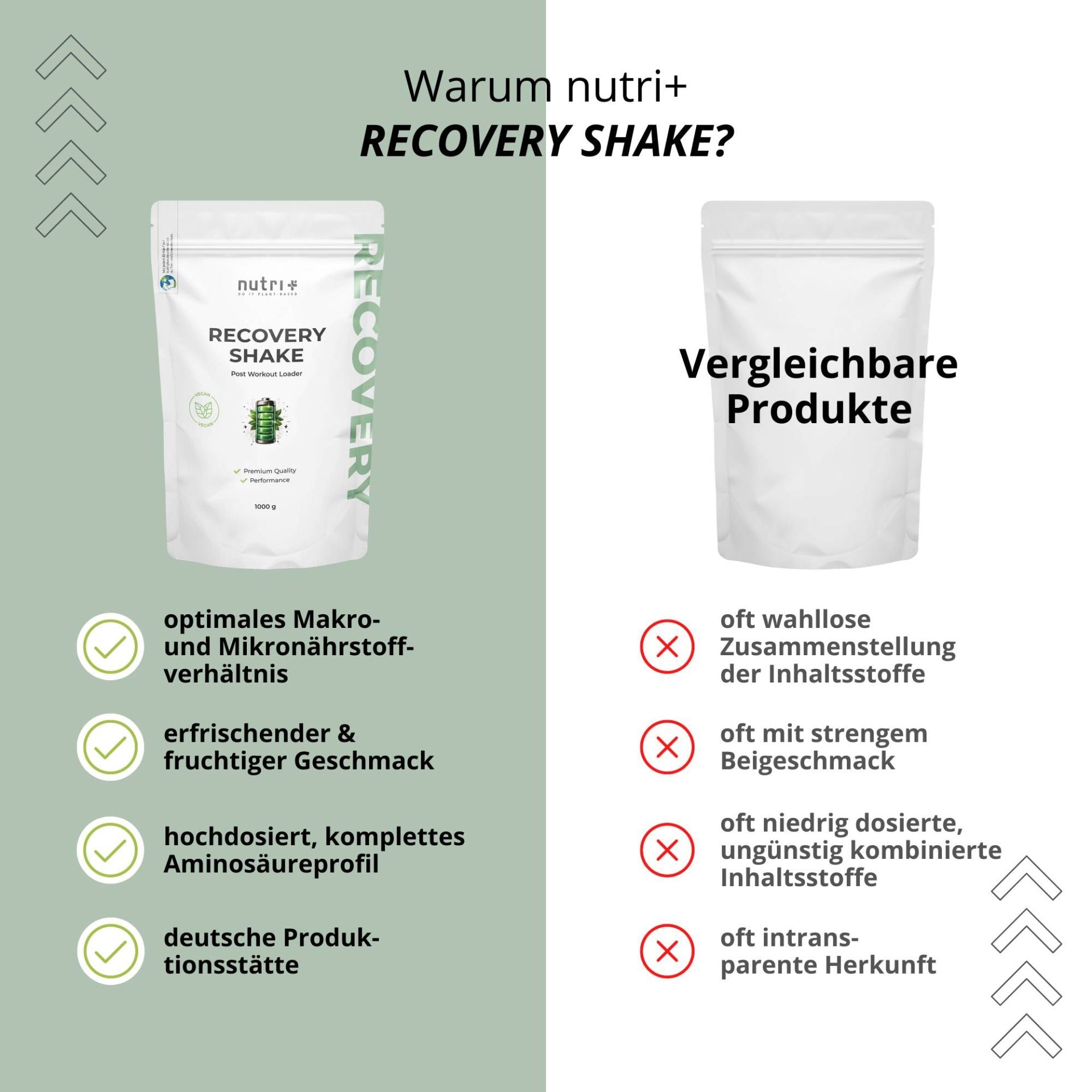 Nutri+ - Recovery Shake - 1000g