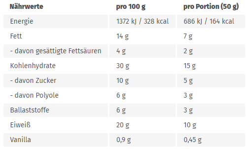 Süßer, vanilliger Snack mit hochwertigem Protein – ideal für Fitness-Fans