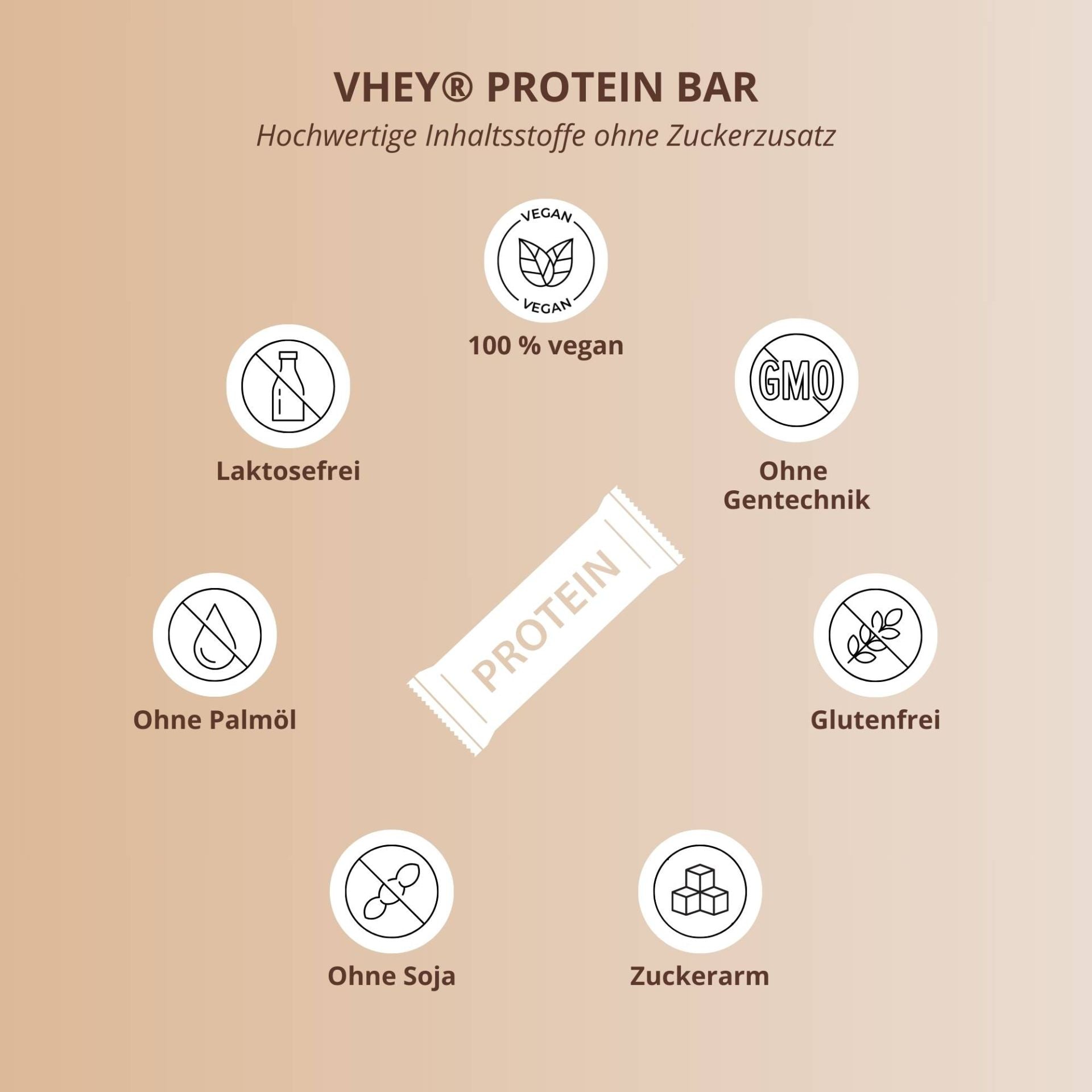 Nutri+ - Whey Protein Bar - Peanut Caramel (12 Stück a Tray)