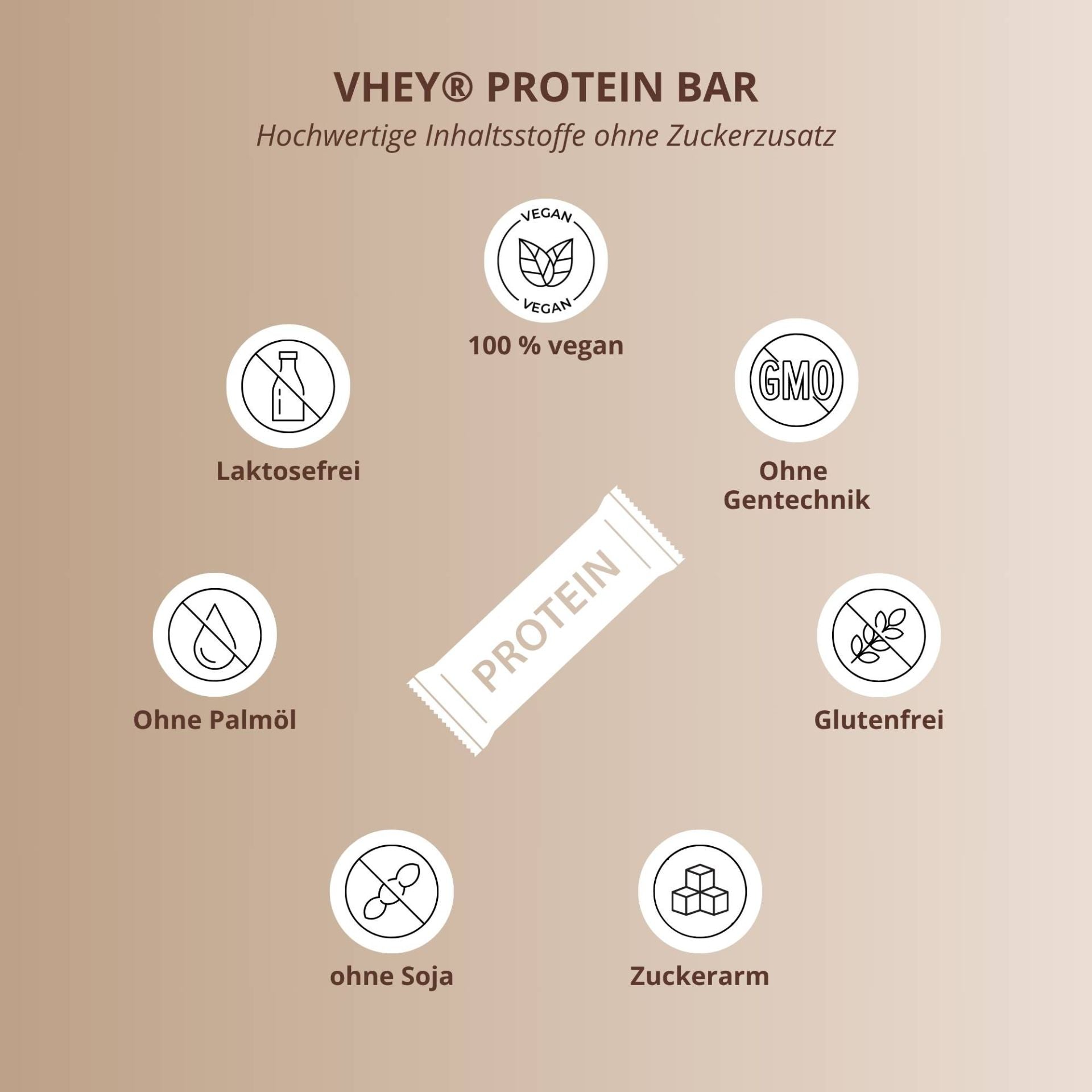 Nutri+ - Whey Protein Bar - Lebkuchen (12 Stück a Tray)