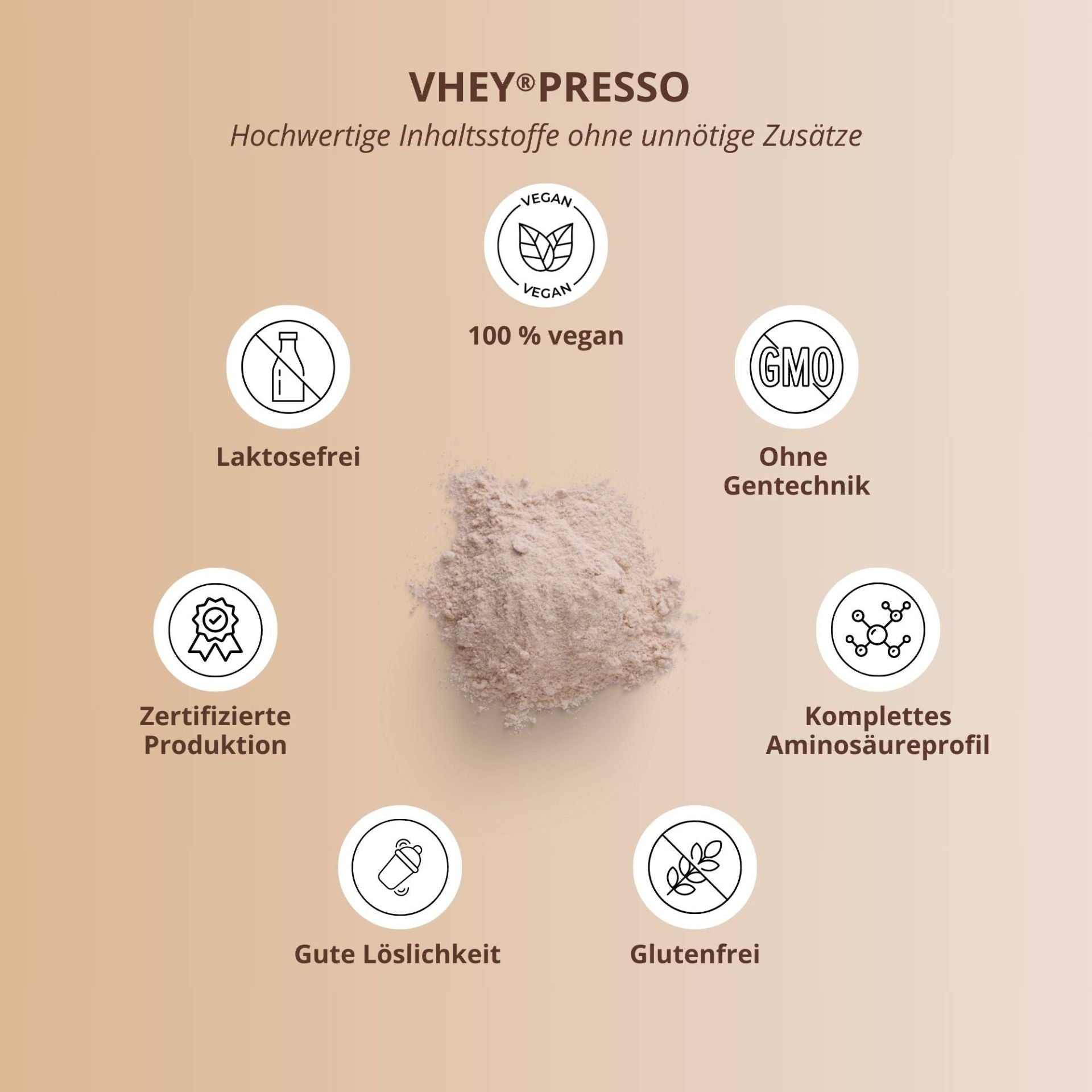 Nutri+ - VHEY®presso - Protein Iced Coffee Chocolate-Brownie - 800g
