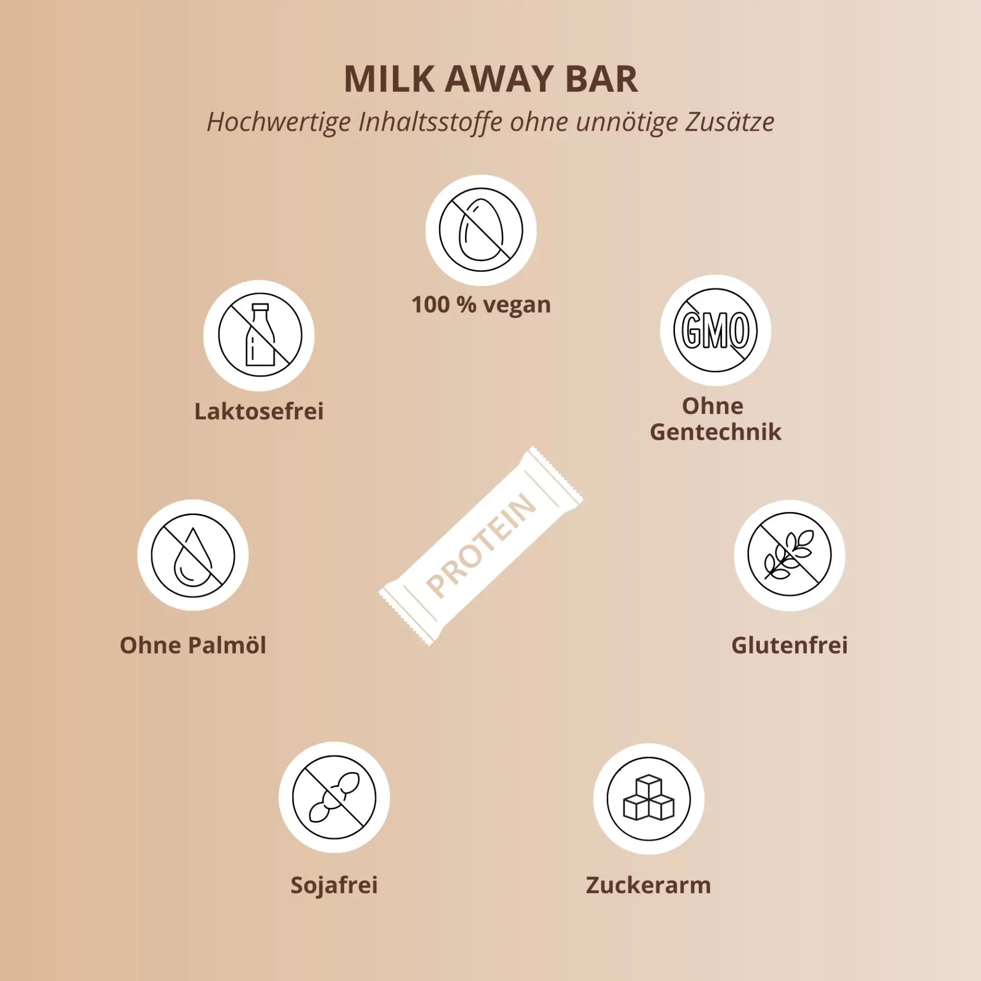 Nutri+ - Whey Protein Bar - Chocolate Caramel Crisp
